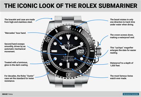 best rolex sports model|Rolex submariner sport.